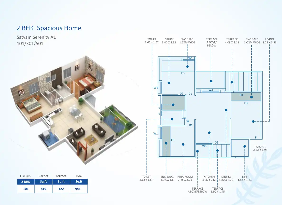 Satyam Serenity - A Floor Plans & Layout