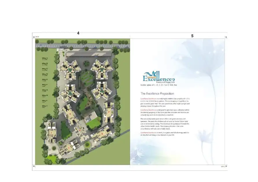 Gandharva Excellence Project