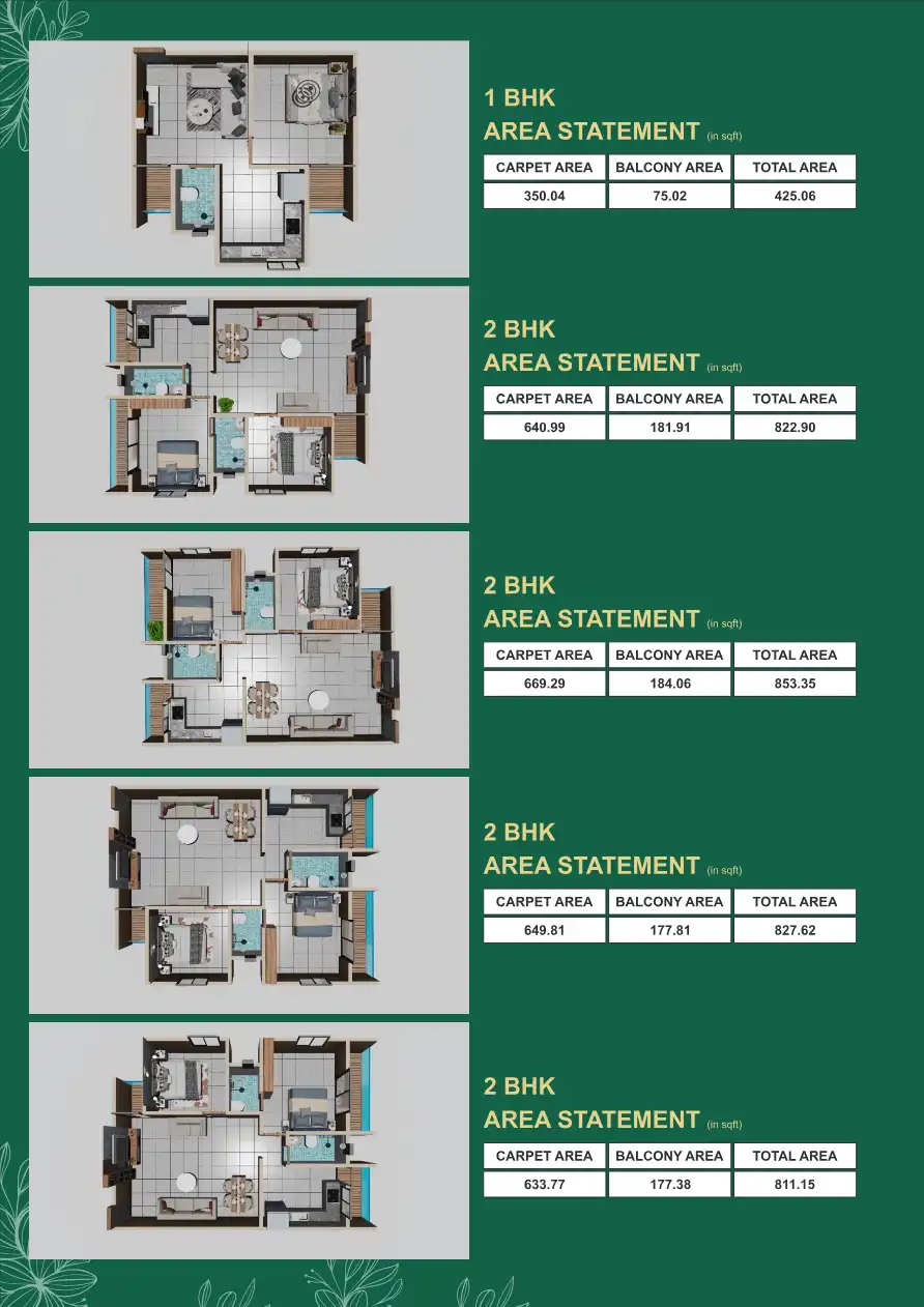 Rudraksham Floor Plans & Layout