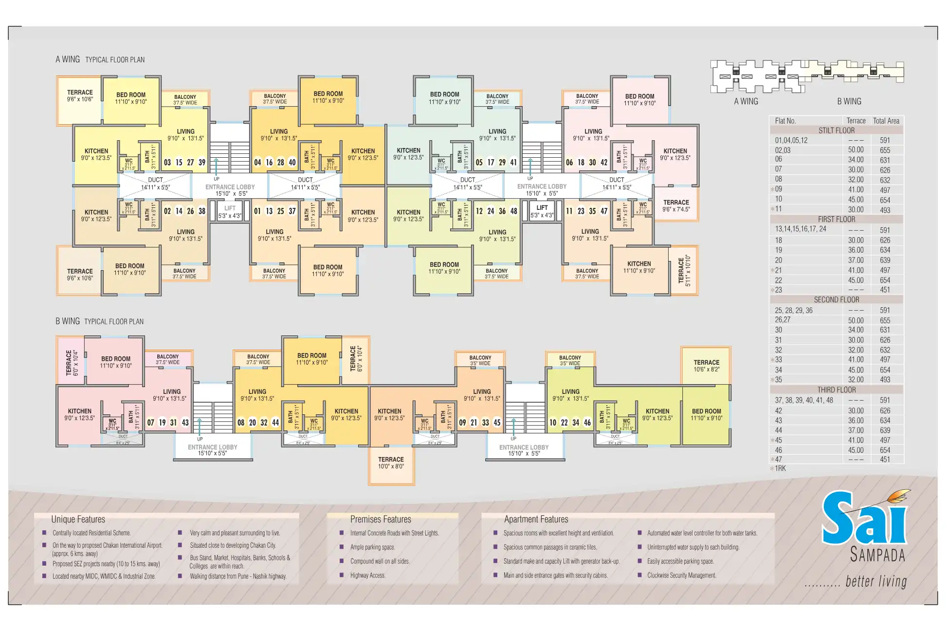 Sampada House Floor Plans & Layout