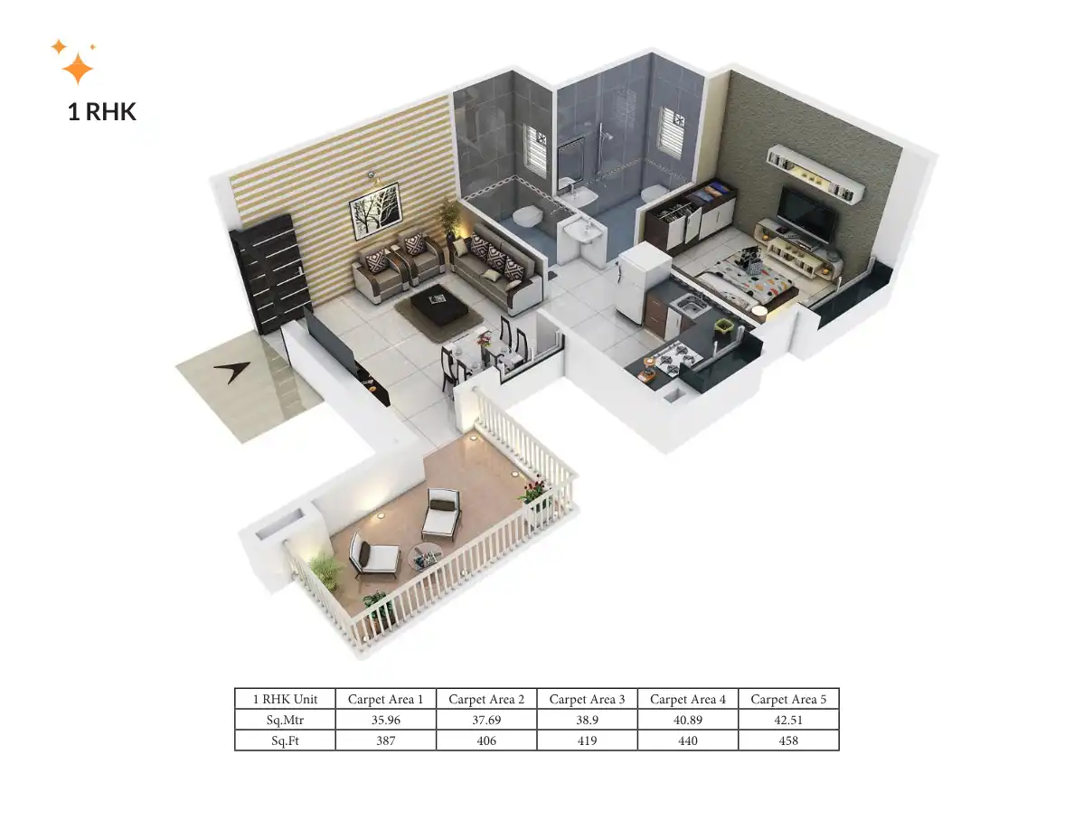 Galaxy Apartment Floor Plans & Layout