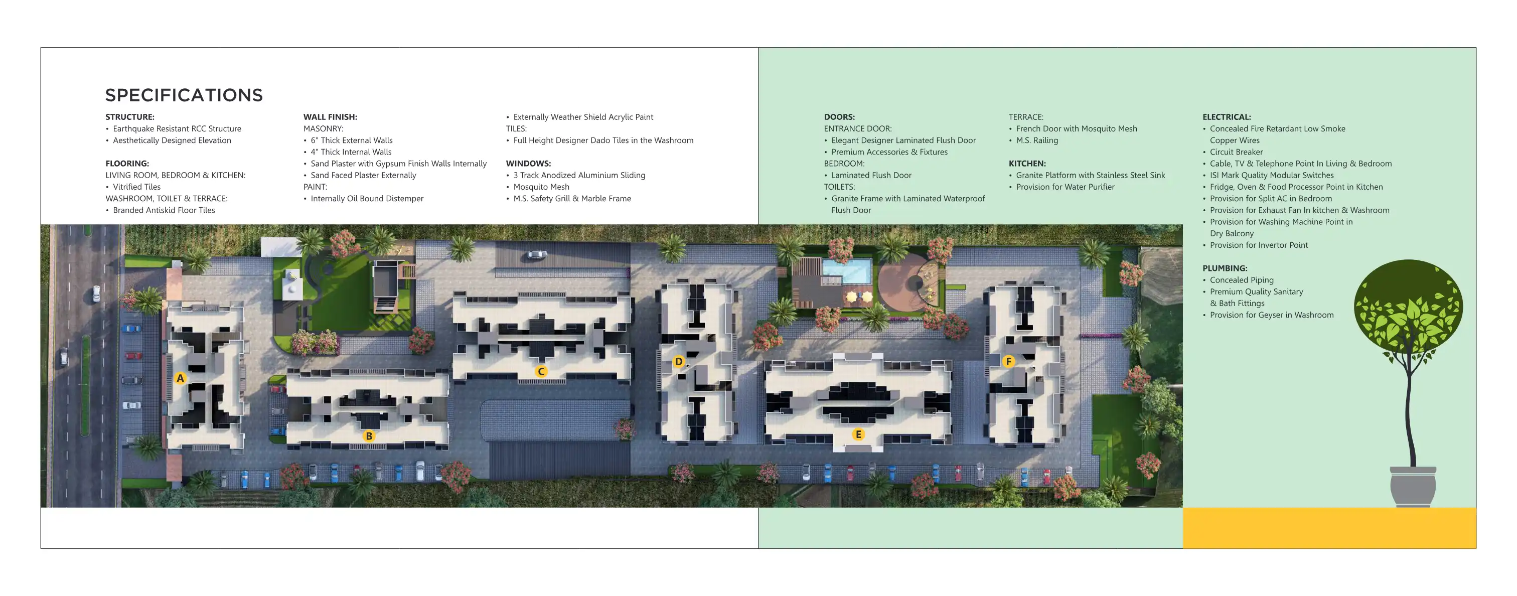 Balchandra Upwan Floor Plans & Layout