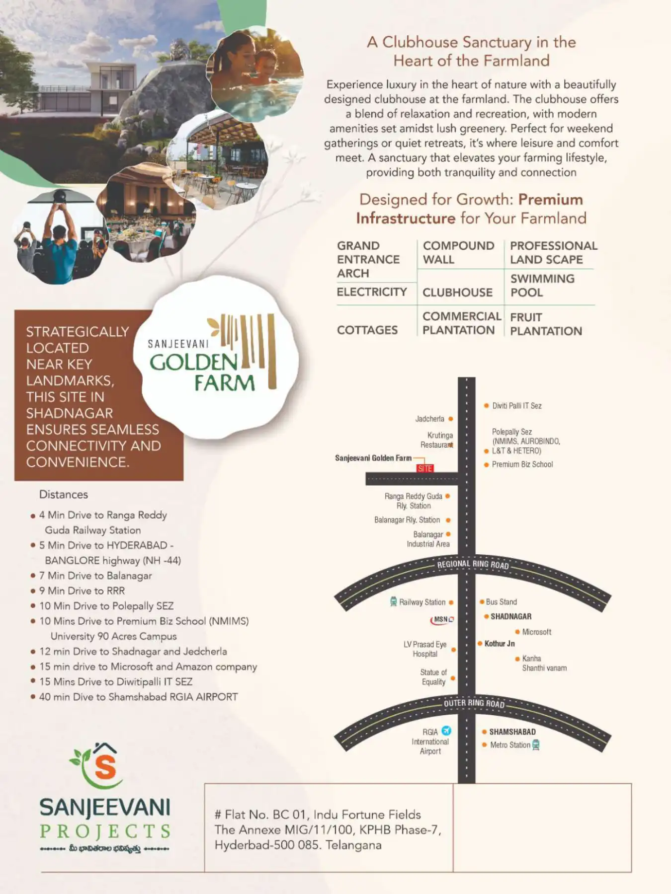 Sanjeevani Projects Floor Plans & Layout