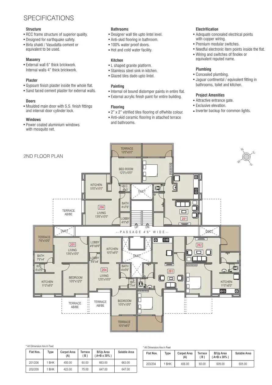 Nirvana Homes Floor Plans & Layout