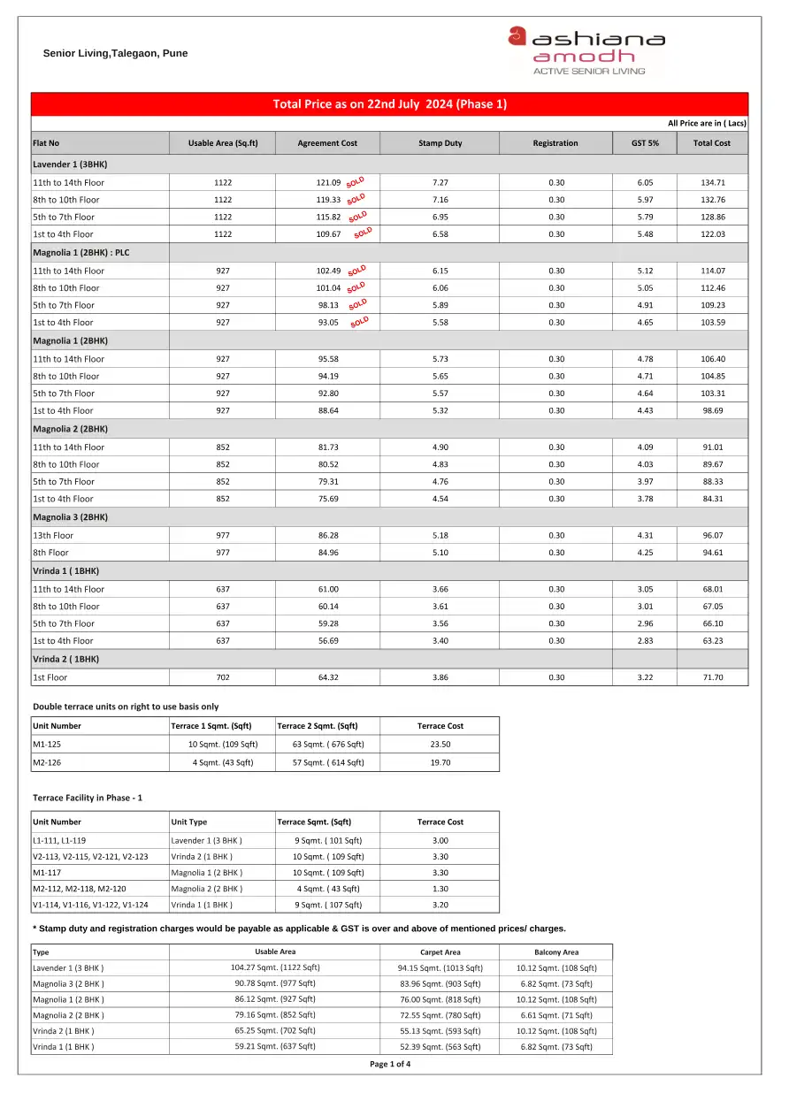 Aashiana Floor Plans & Layout