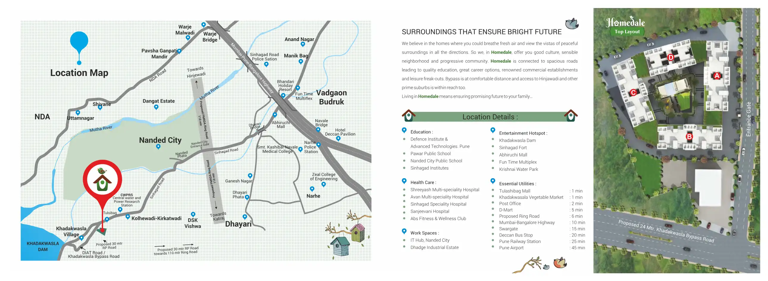 Homedale Floor Plans & Layout