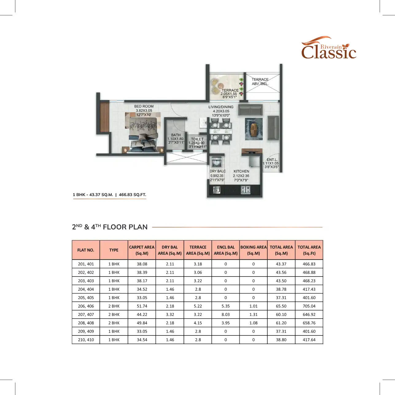 Riverain Classic Floor Plans & Layout