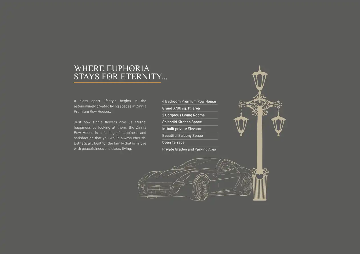 Zinnia Row Houses Floor Plans & Layout