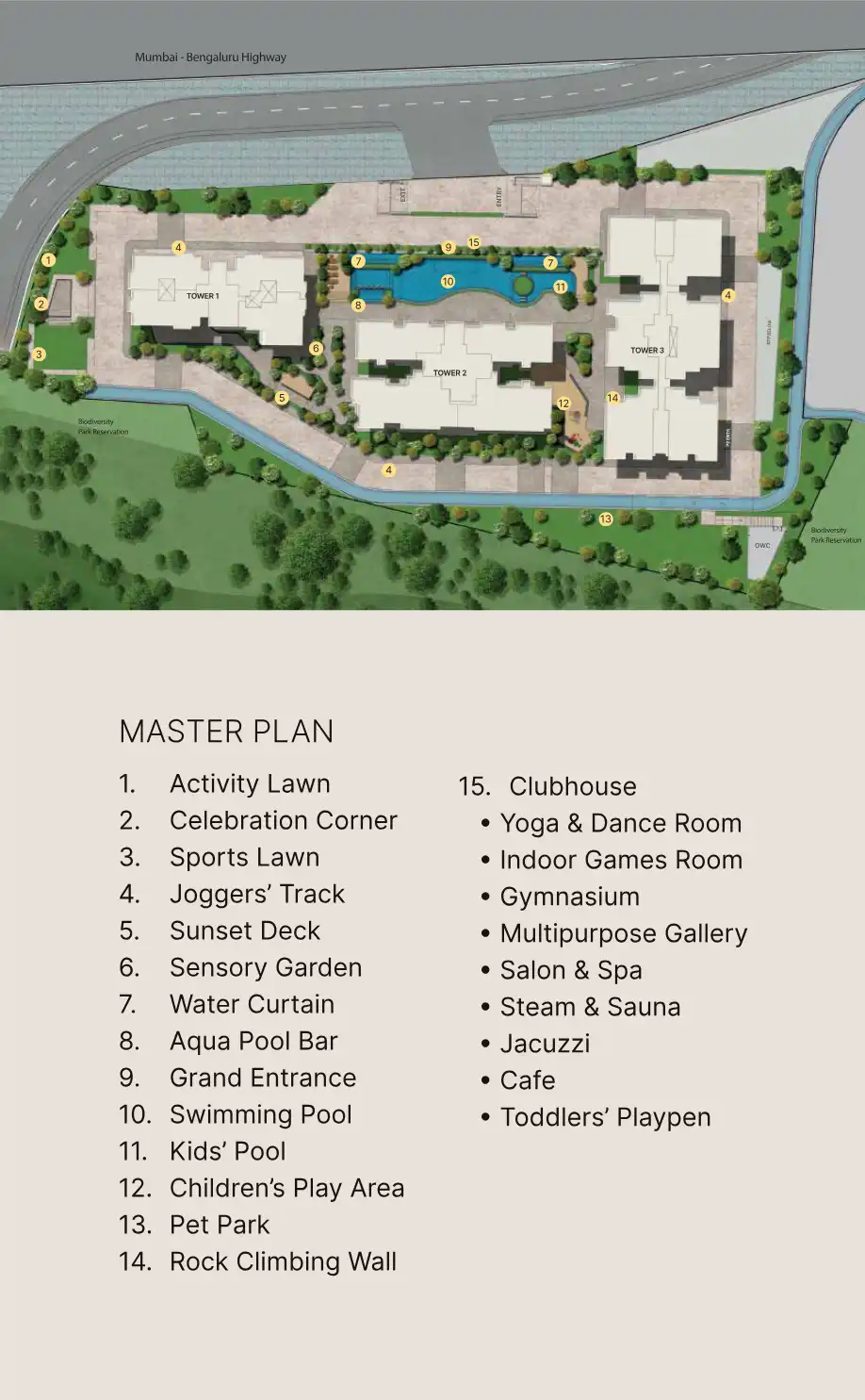 Sobha Nesara Floor Plans & Layout