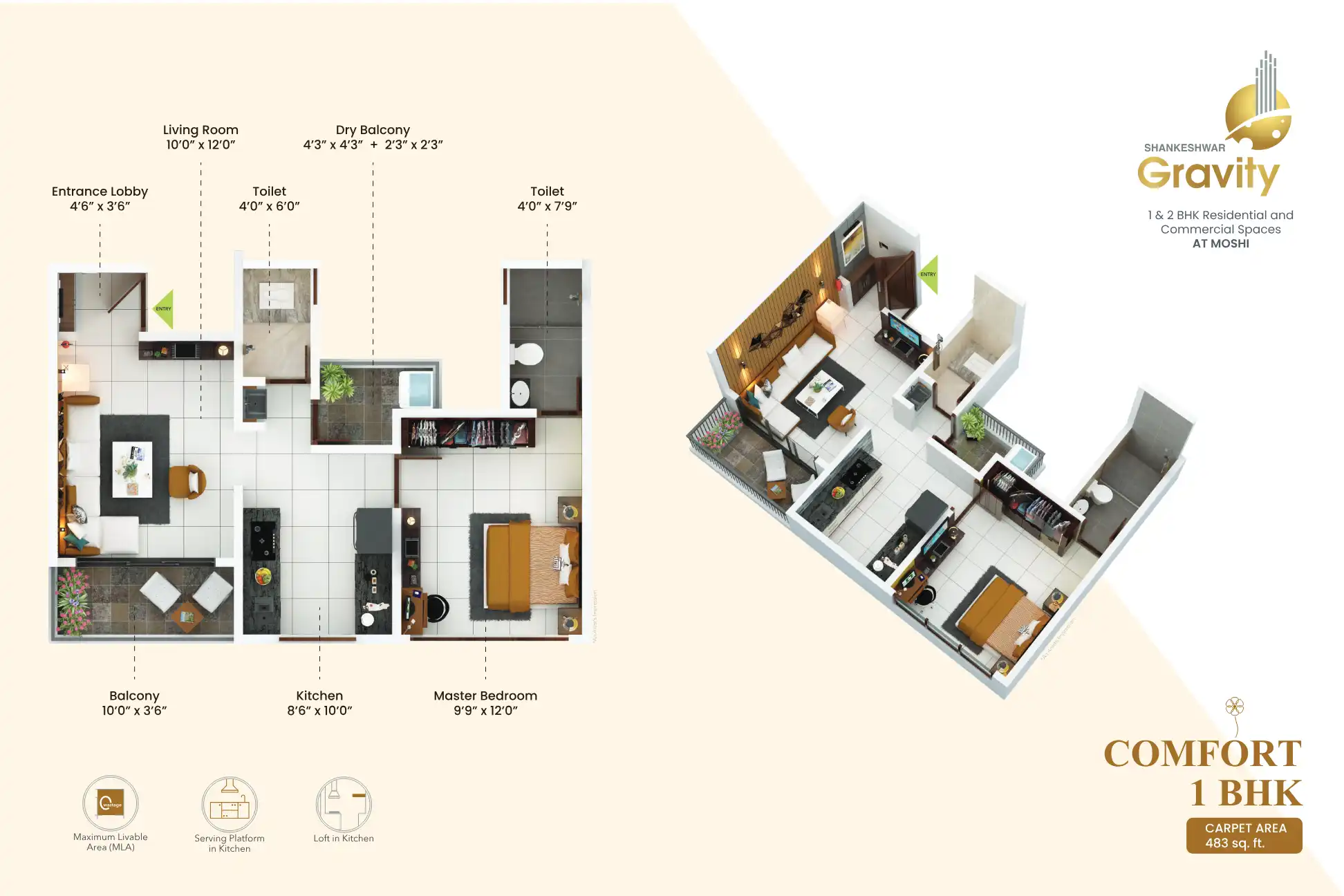 Shankeshwar Gravity Floor Plans & Layout