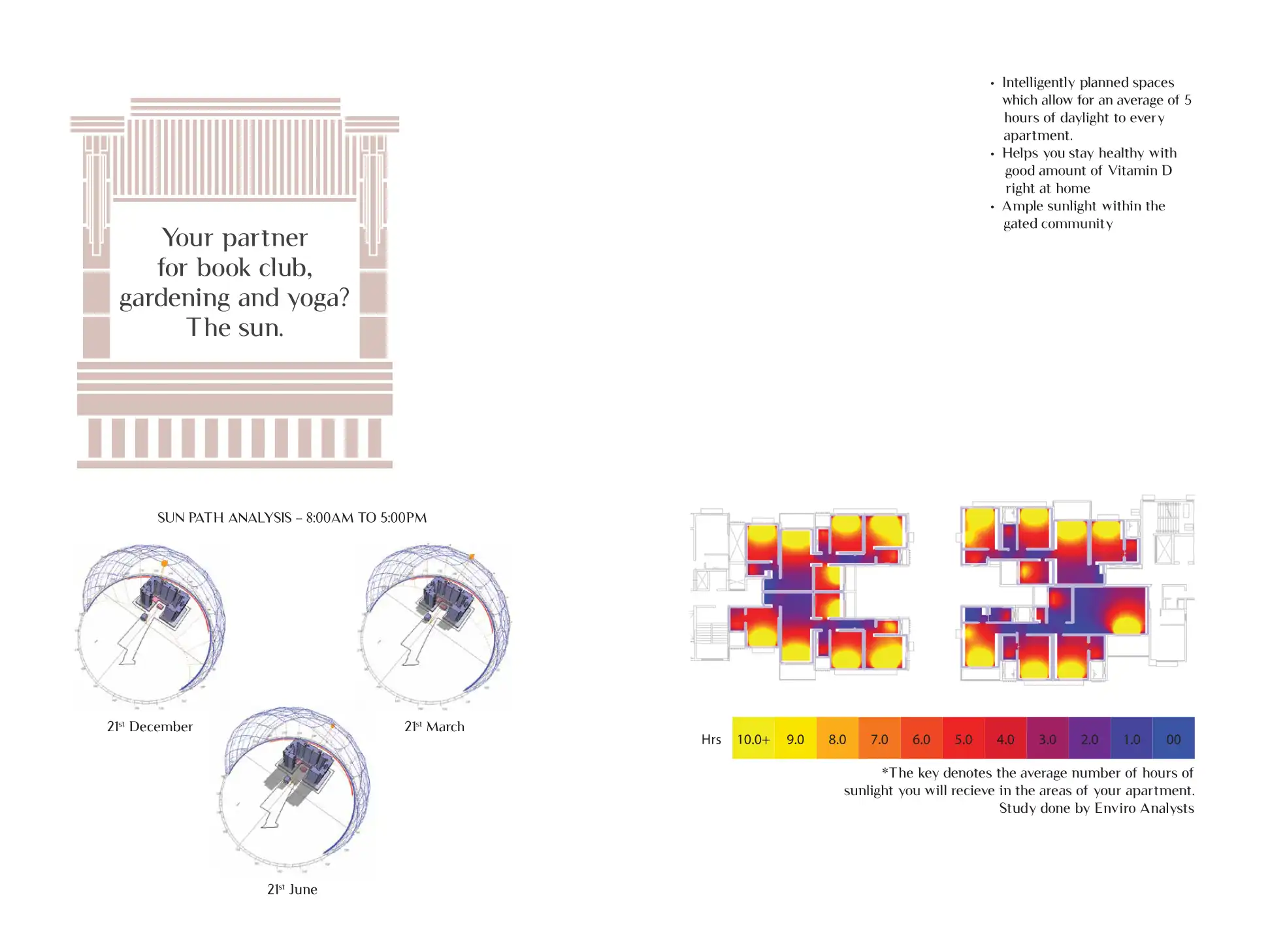 Supreme Estia Floor Plans & Layout