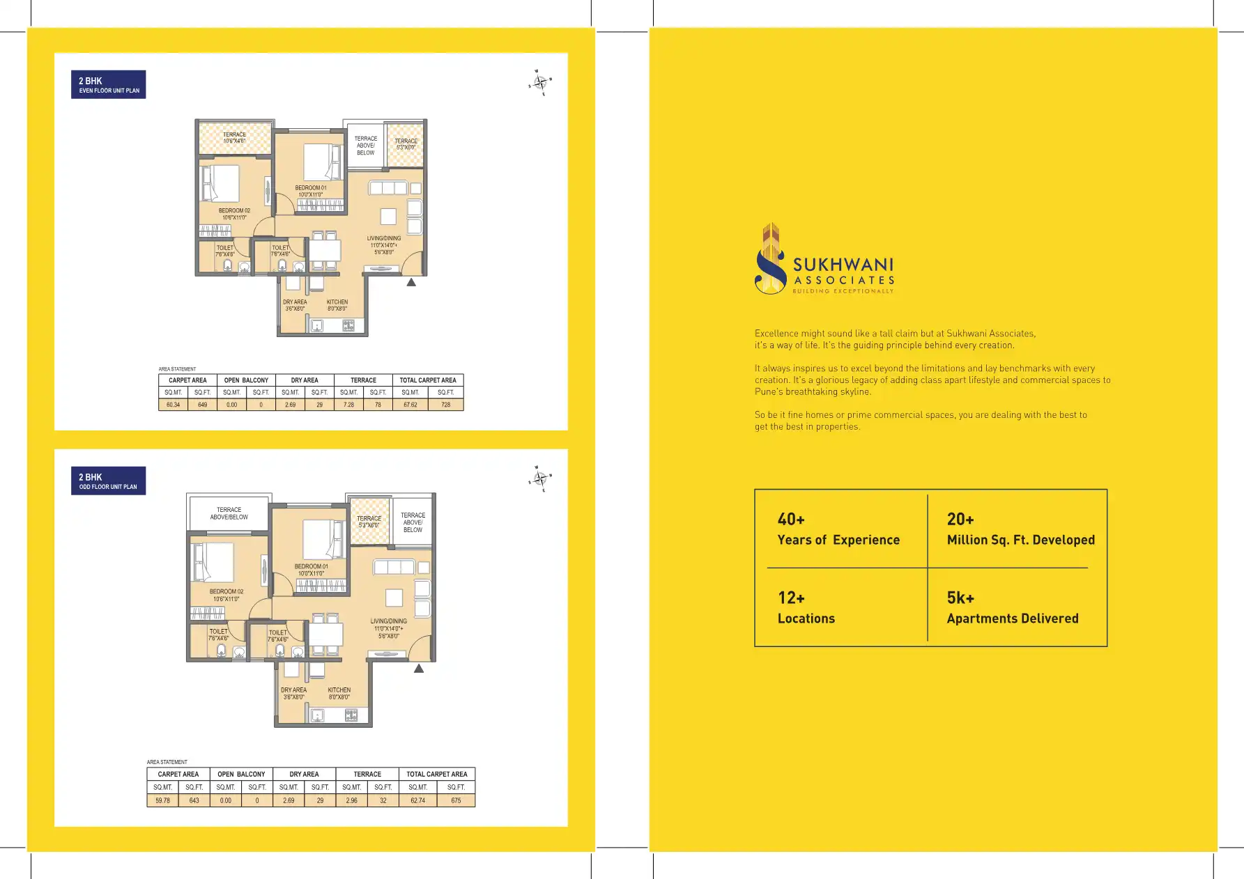Sukhwani Artize Floor Plans & Layout