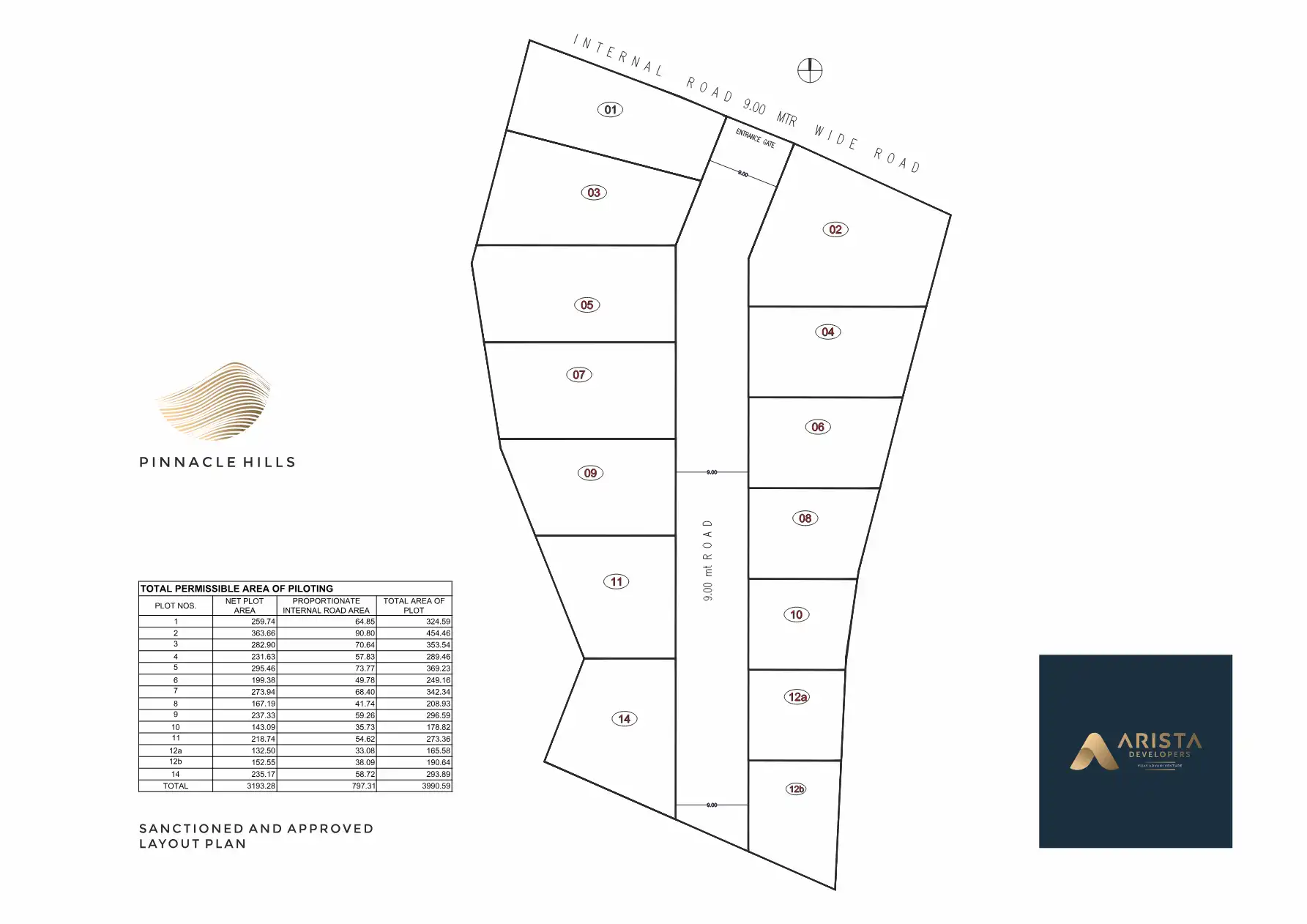 Pinnacle Hills Floor Plans & Layout
