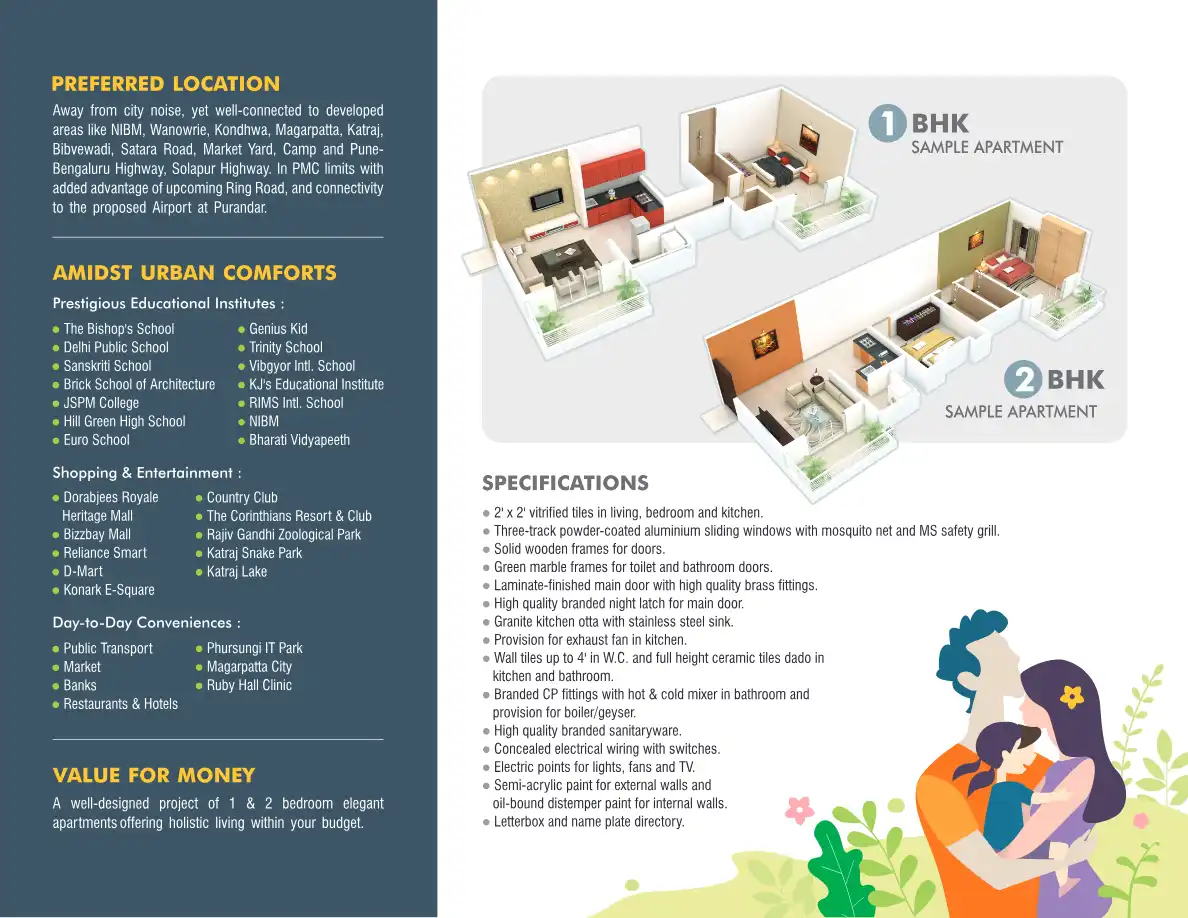 Swami Homes Floor Plans & Layout