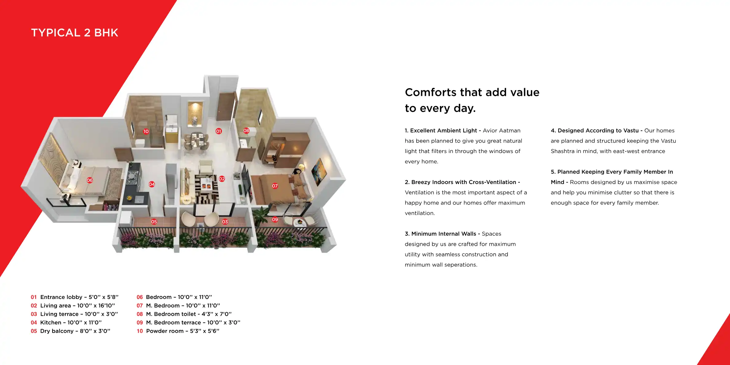 Avior-aatman Floor Plans & Layout