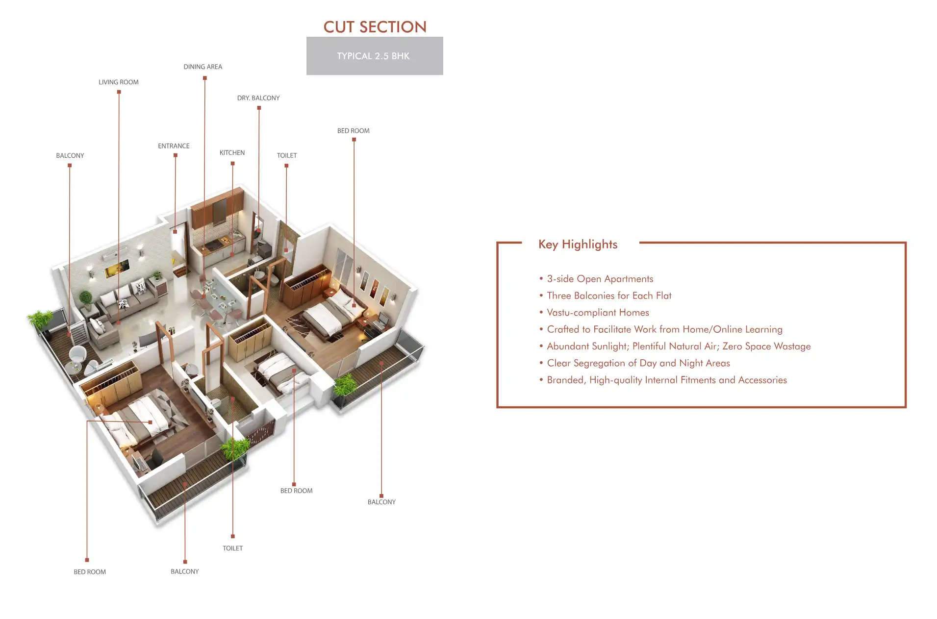Fortune Heights Floor Plans & Layout