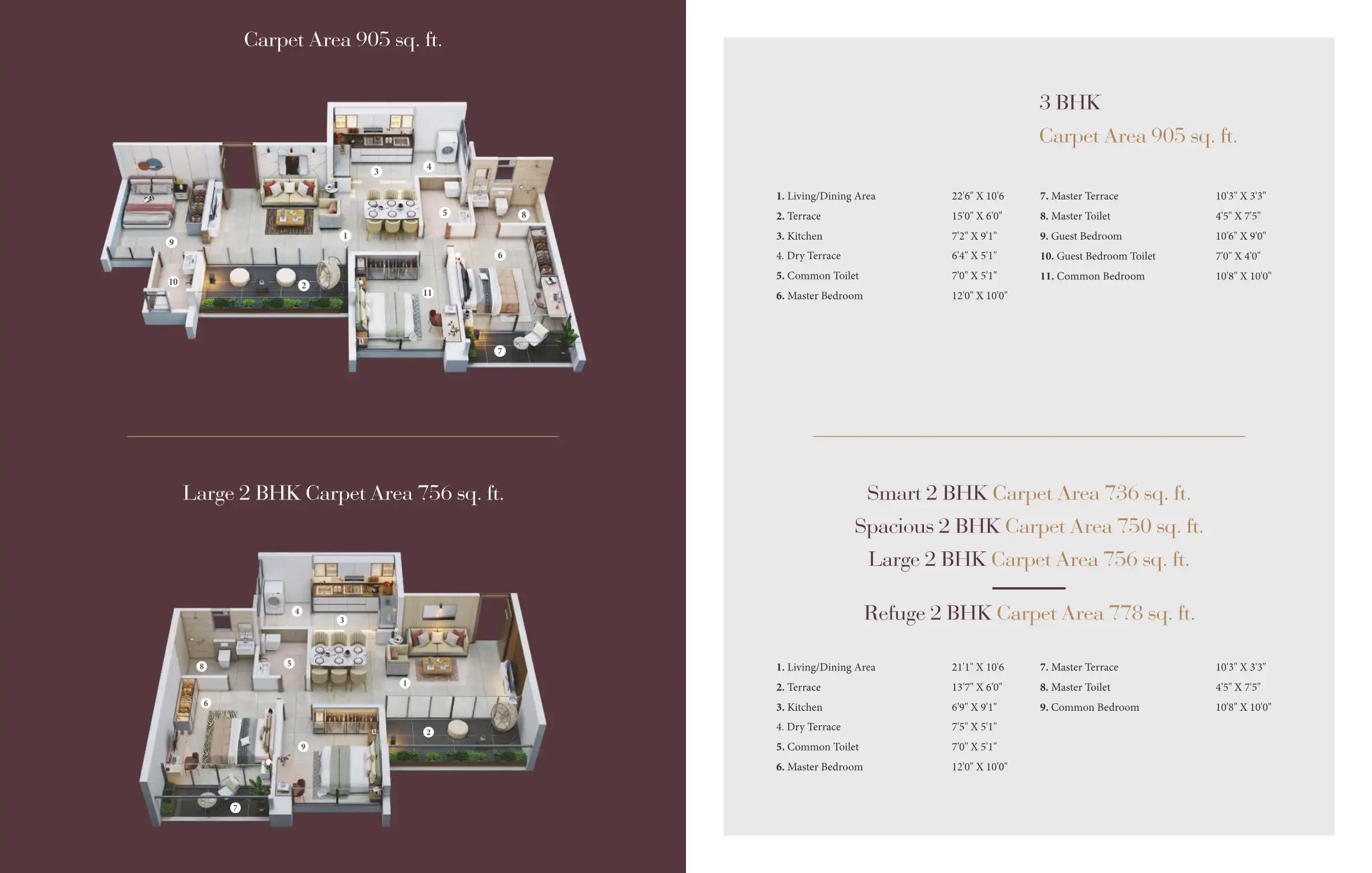 Shaligram Sky Floor Plans & Layout