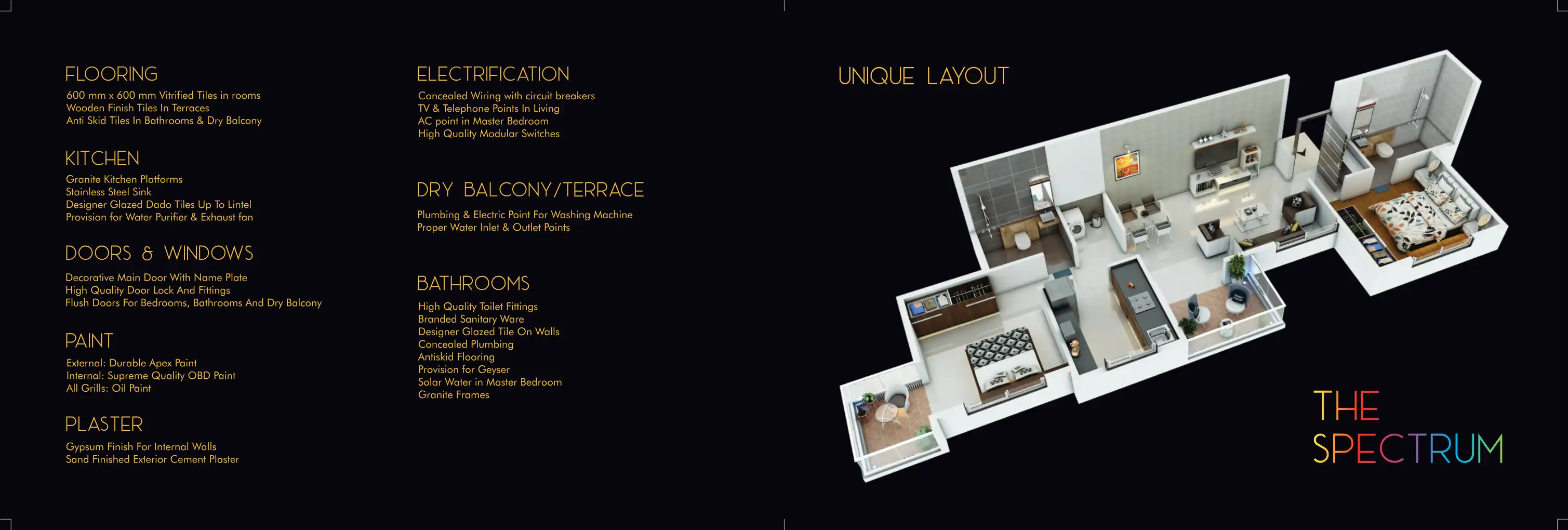 Spectrum Floor Plans & Layout