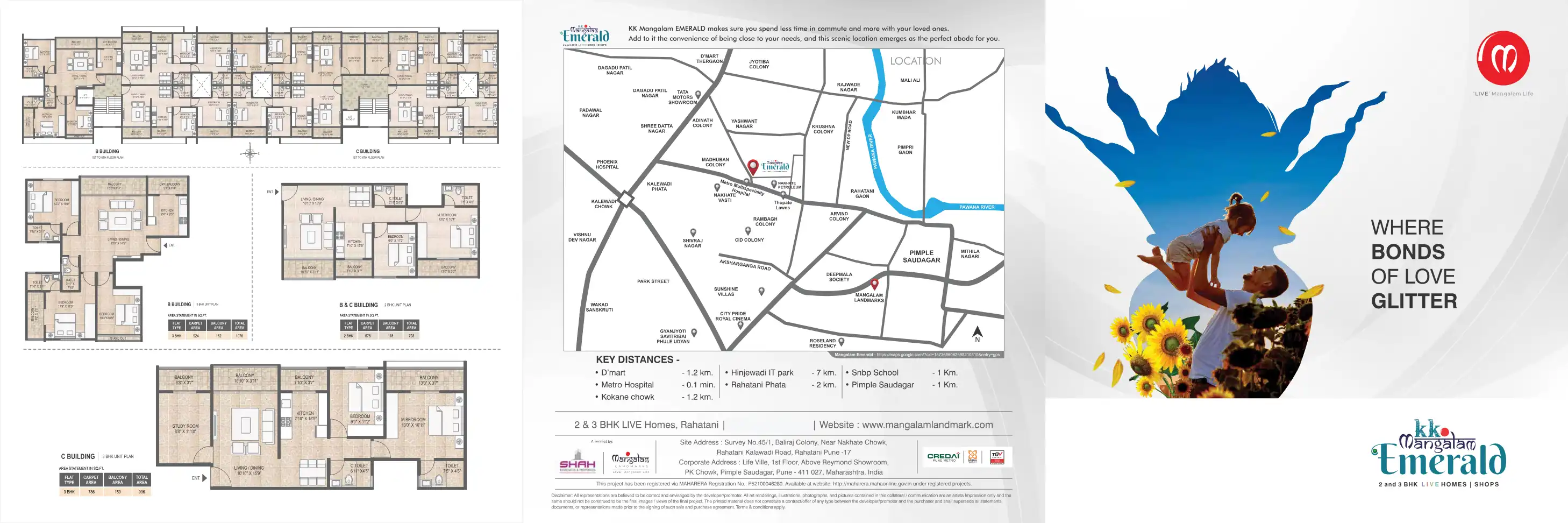KK Mangalam Emerald Floor Plans & Layout