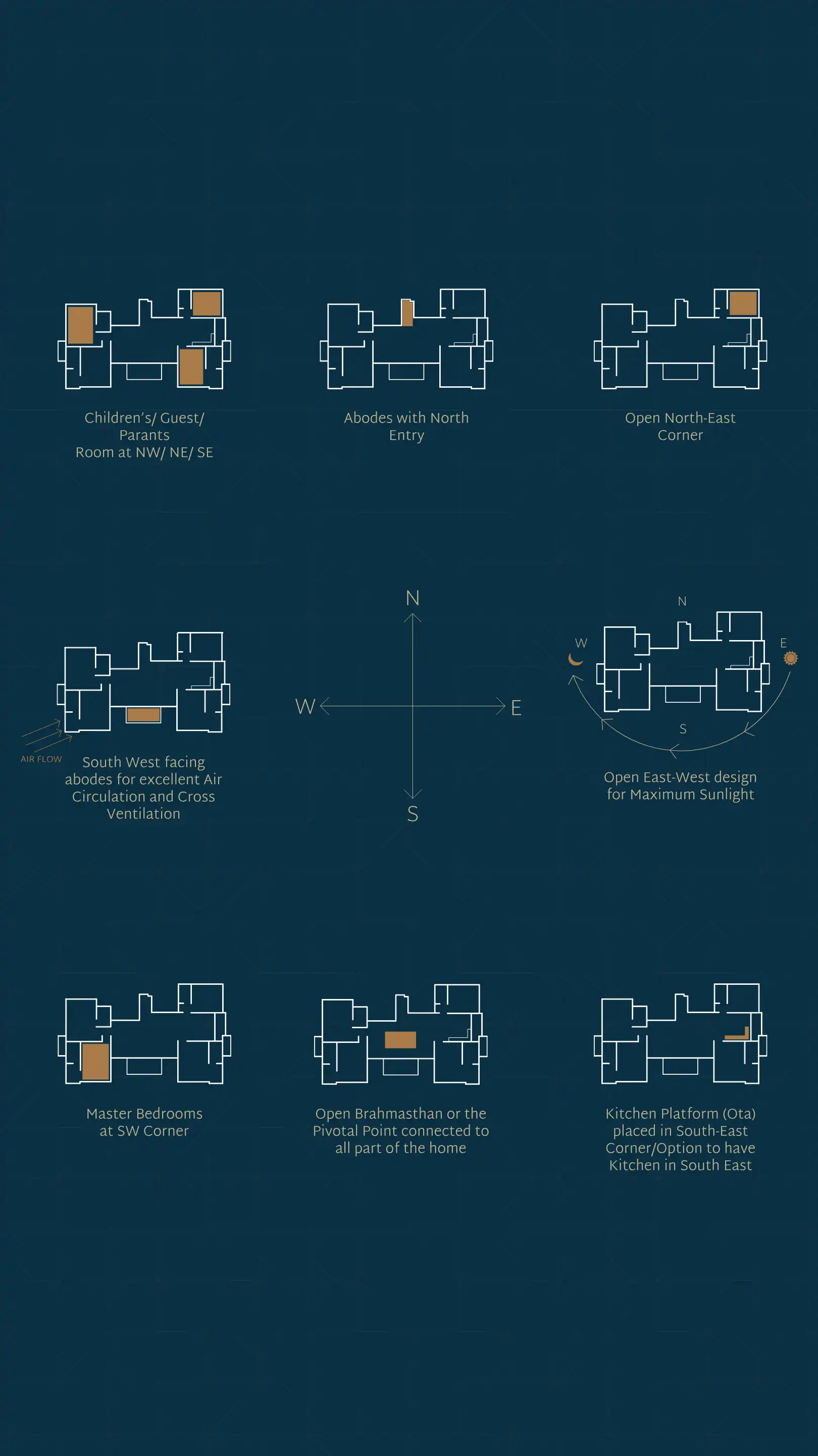 Verista Floor Plans & Layout