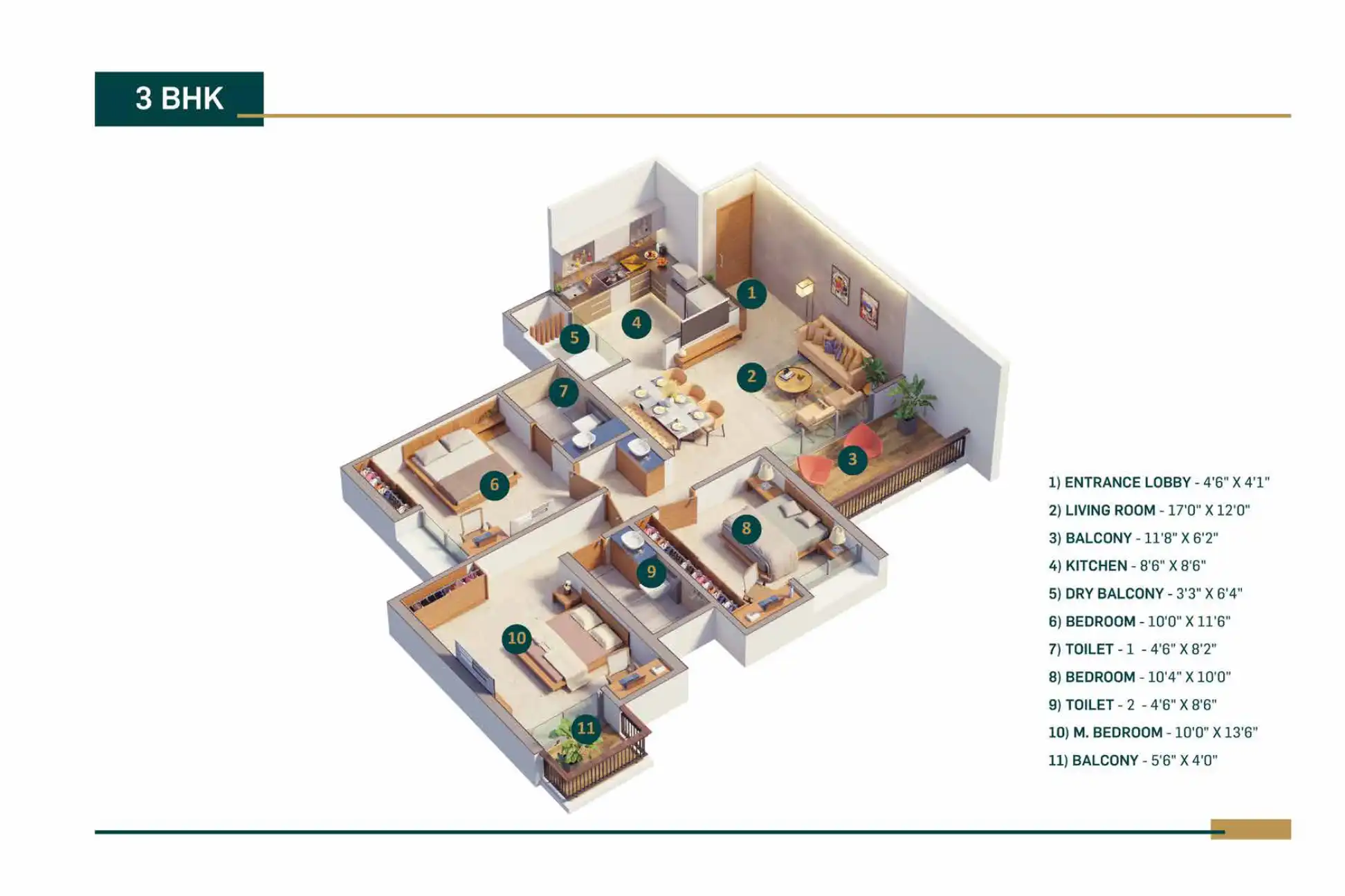 Presidential Tower Floor Plans & Layout
