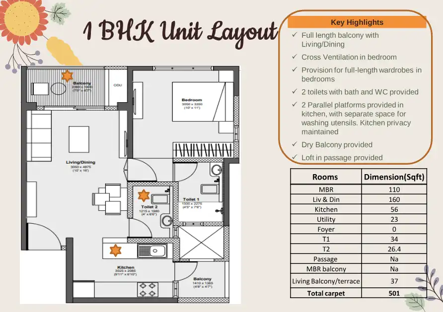 Godrej Carnival Floor Plans & Layout
