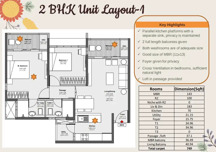 Godrej Carnival Floor Plans & Layout