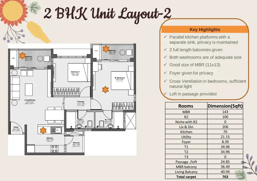 Godrej Carnival Floor Plans & Layout