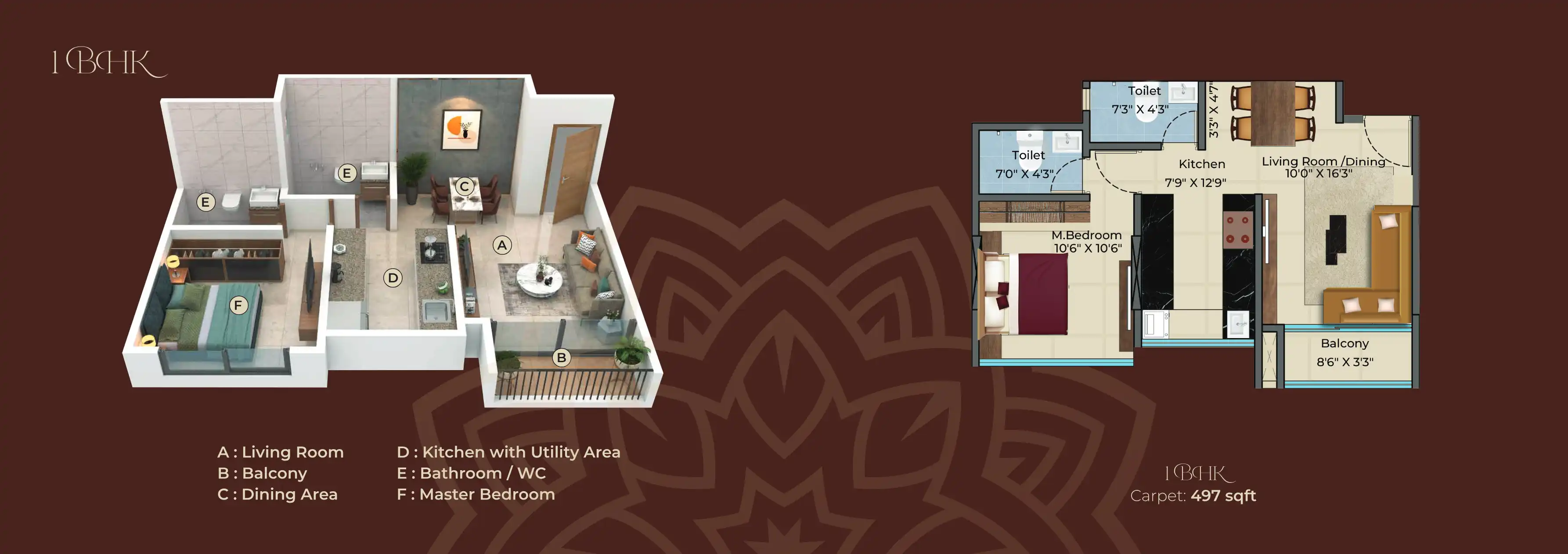 Sonigara Shloka Floor Plans & Layout