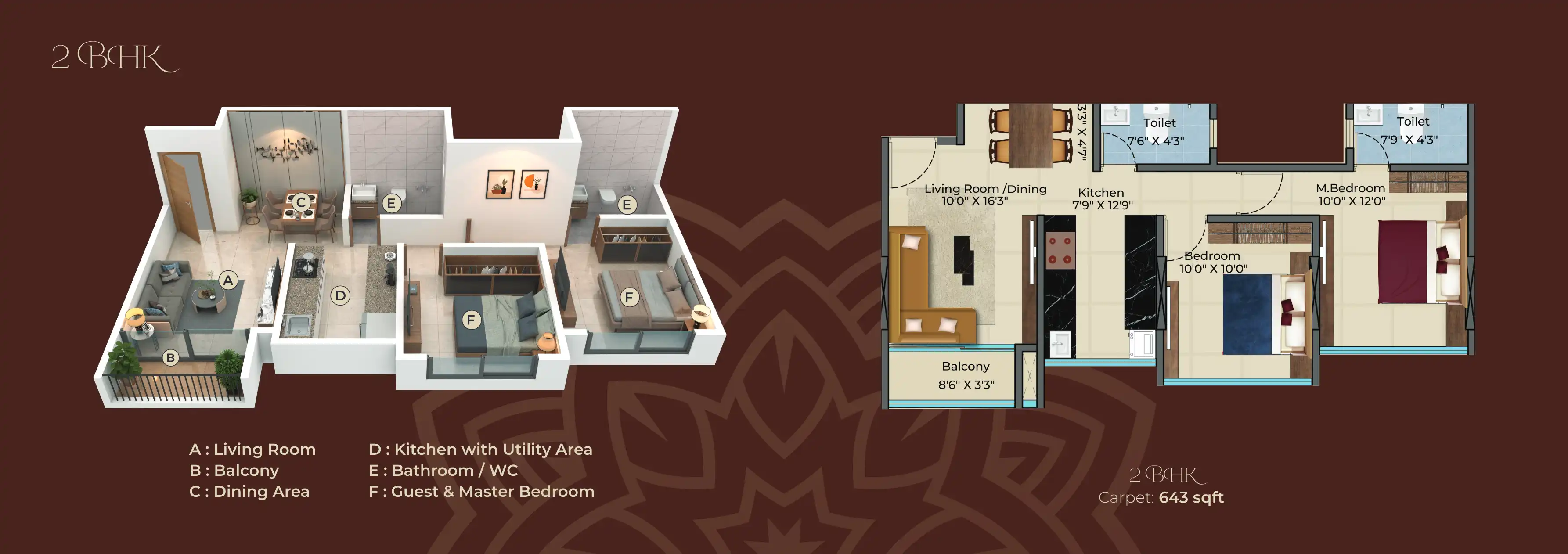 Sonigara Shloka Floor Plans & Layout