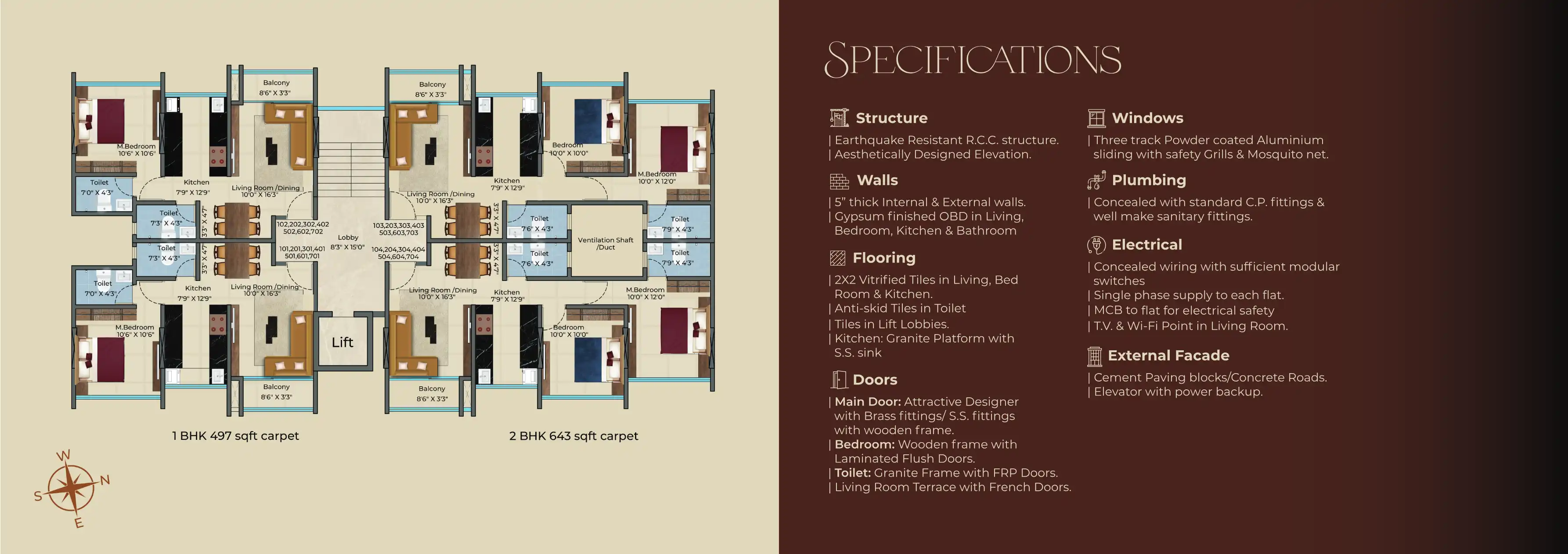 Sonigara Shloka Floor Plans & Layout