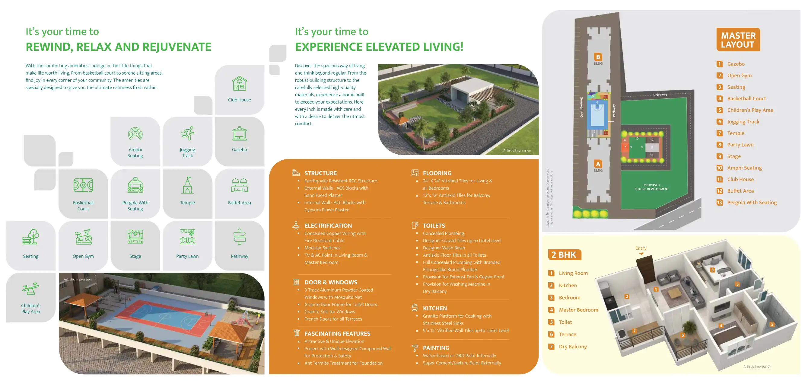 Krishna Lake Town Floor Plans & Layout