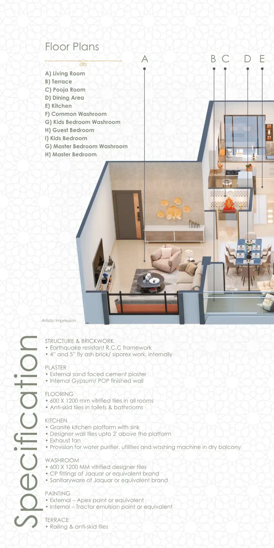 Unnati Astria Floor Plans & Layout