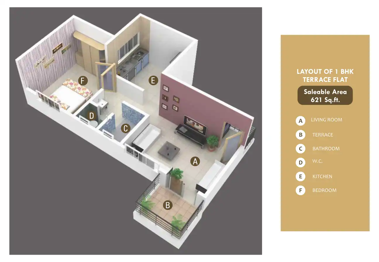 Sai Empire I Floor Plans & Layout