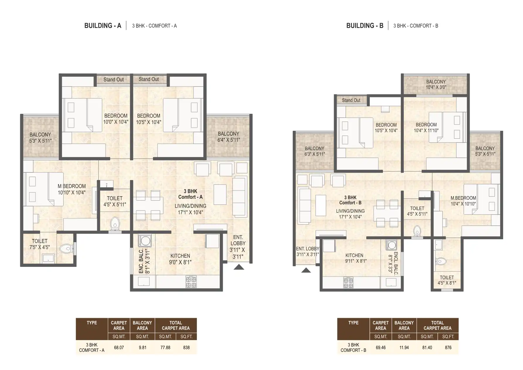 Mangalam Melizma Floor Plans & Layout