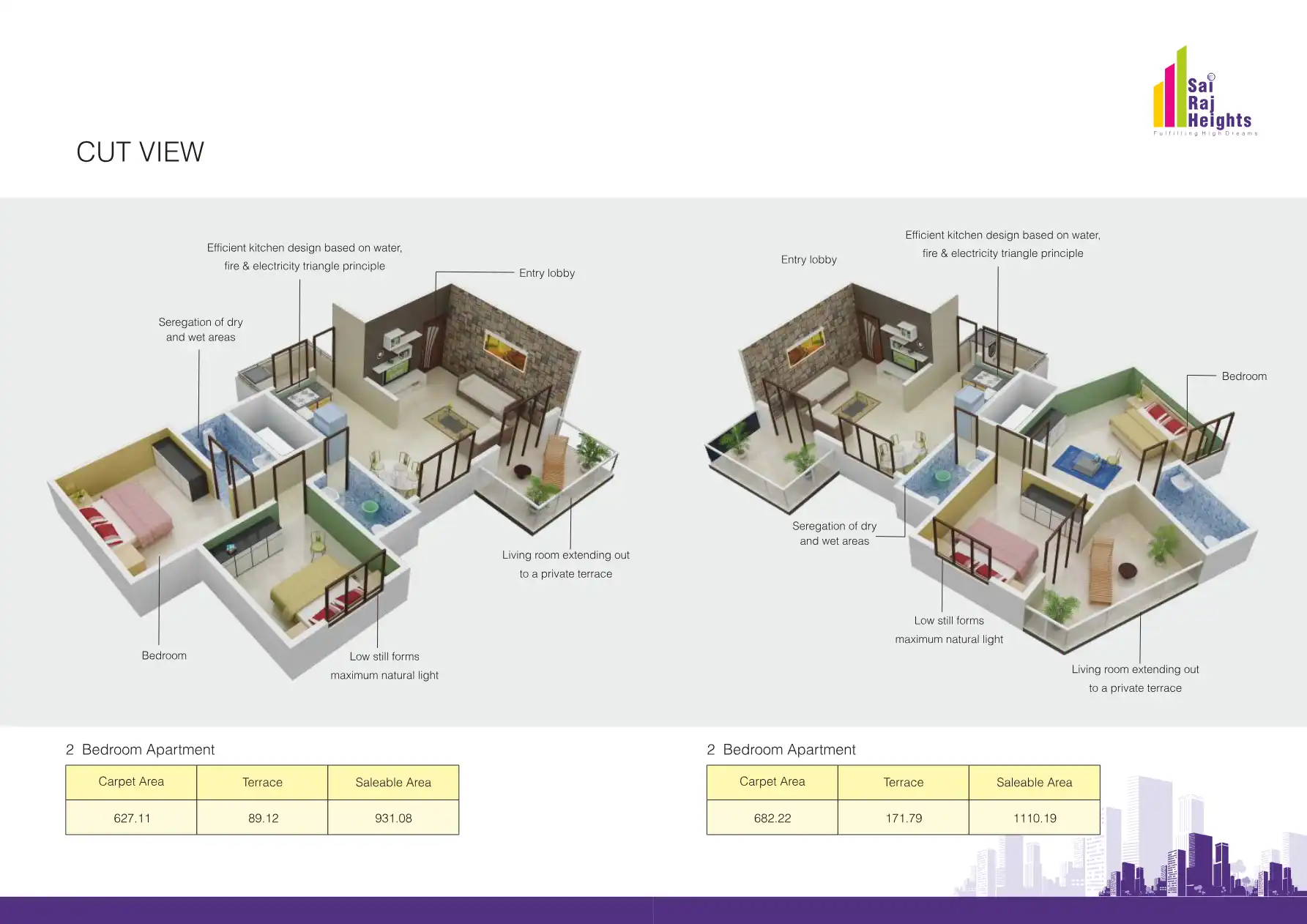 Raj Apartments Floor Plans & Layout
