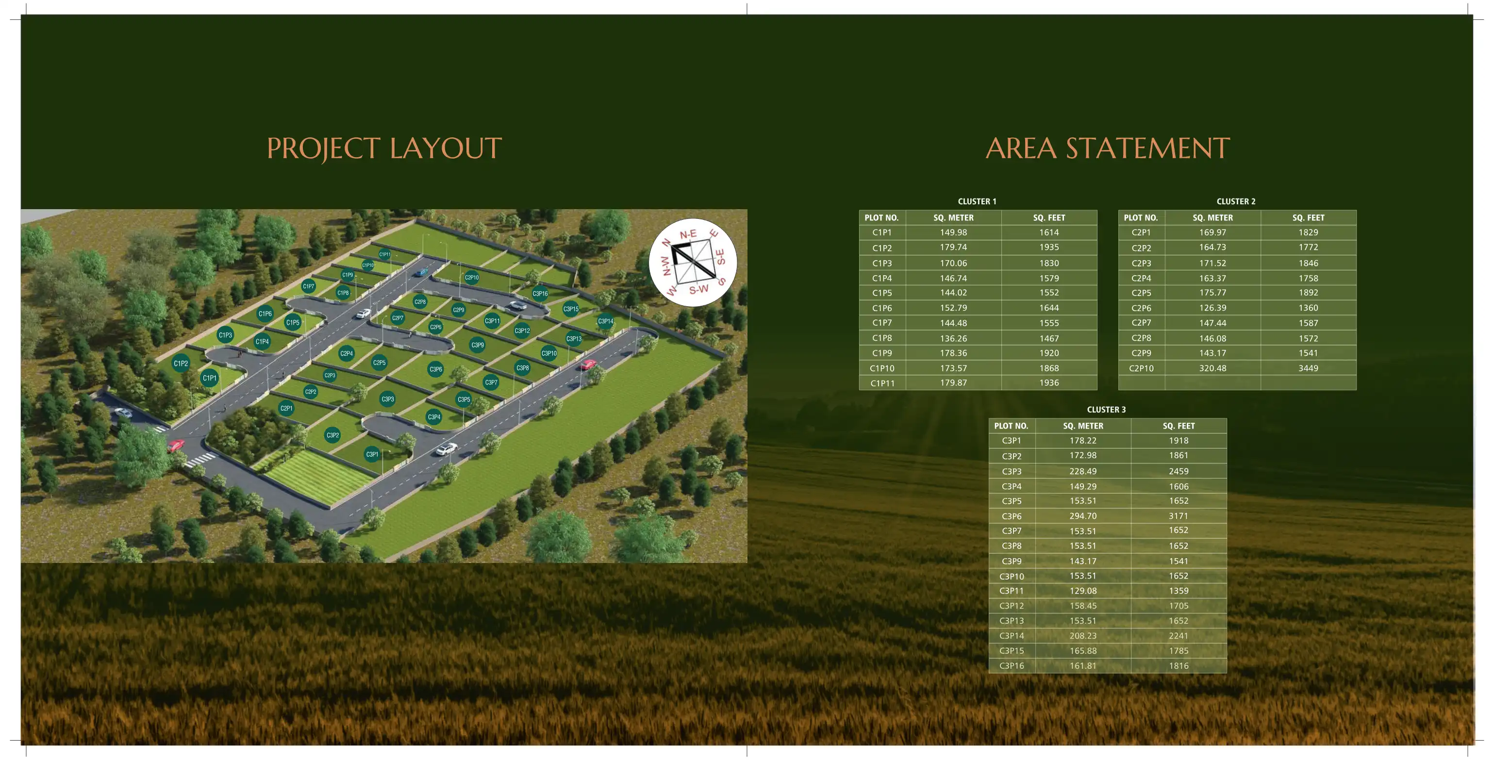 Sylvanscape One Floor Plans & Layout