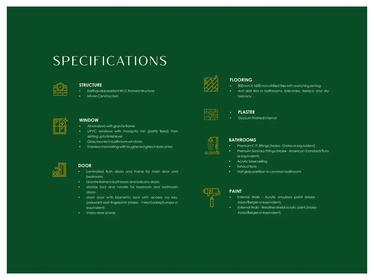 Silver Meteor Floor Plans & Layout