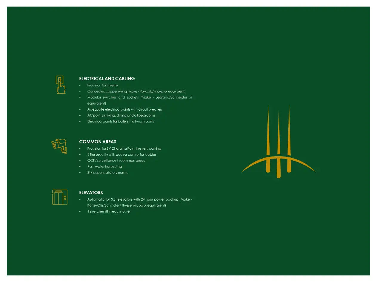 Silver Meteor Floor Plans & Layout