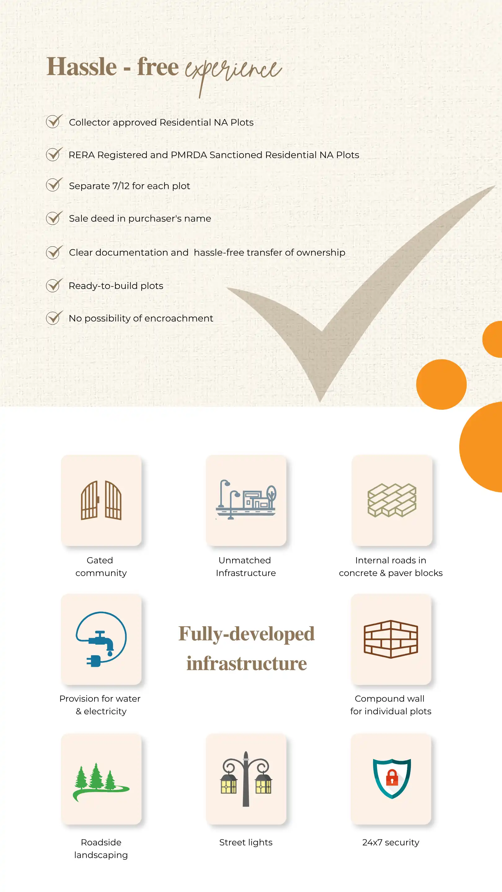Urbanbrick Vista Floor Plans & Layout