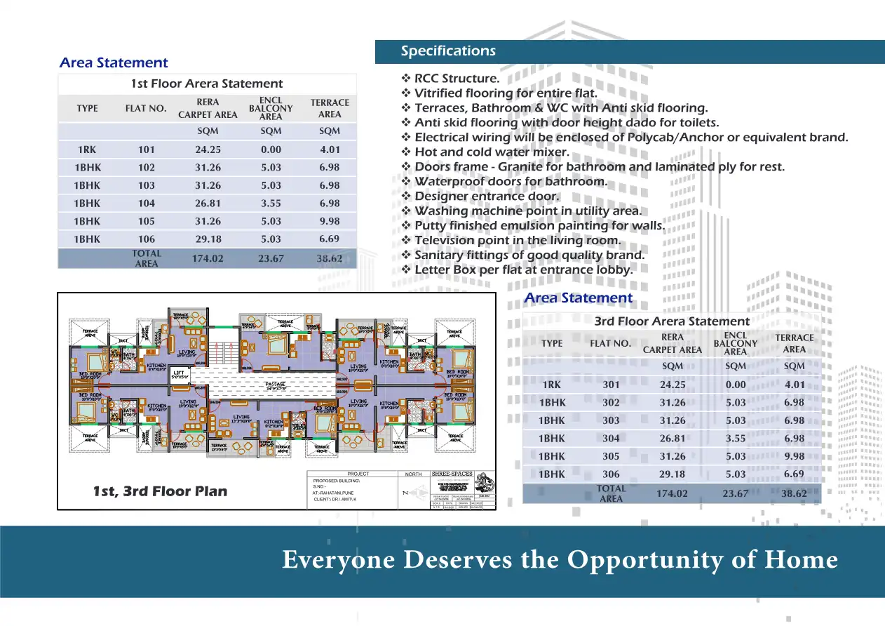 Siddhi Avenue Floor Plans & Layout