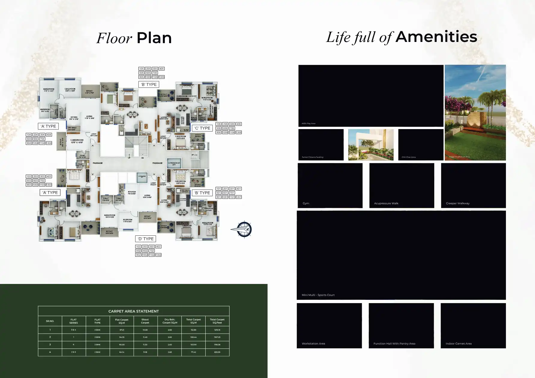 Probha Oasis Floor Plans & Layout