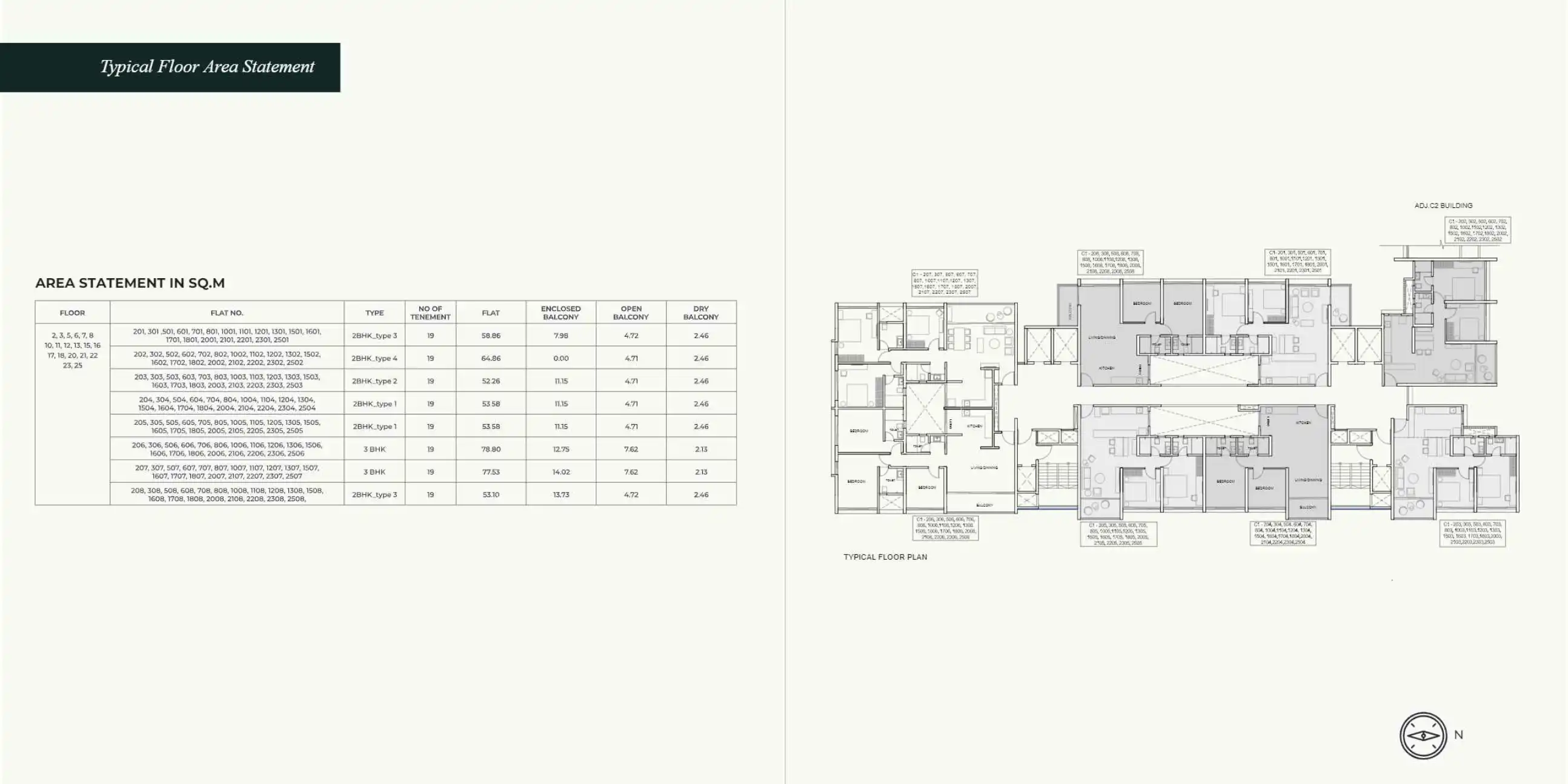 Kumar Parth Tower Floor Plans & Layout