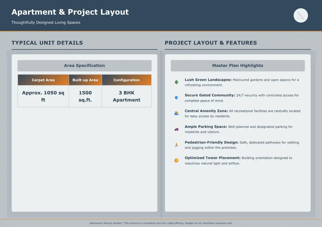 Victoria Garden Floor Plans & Layout