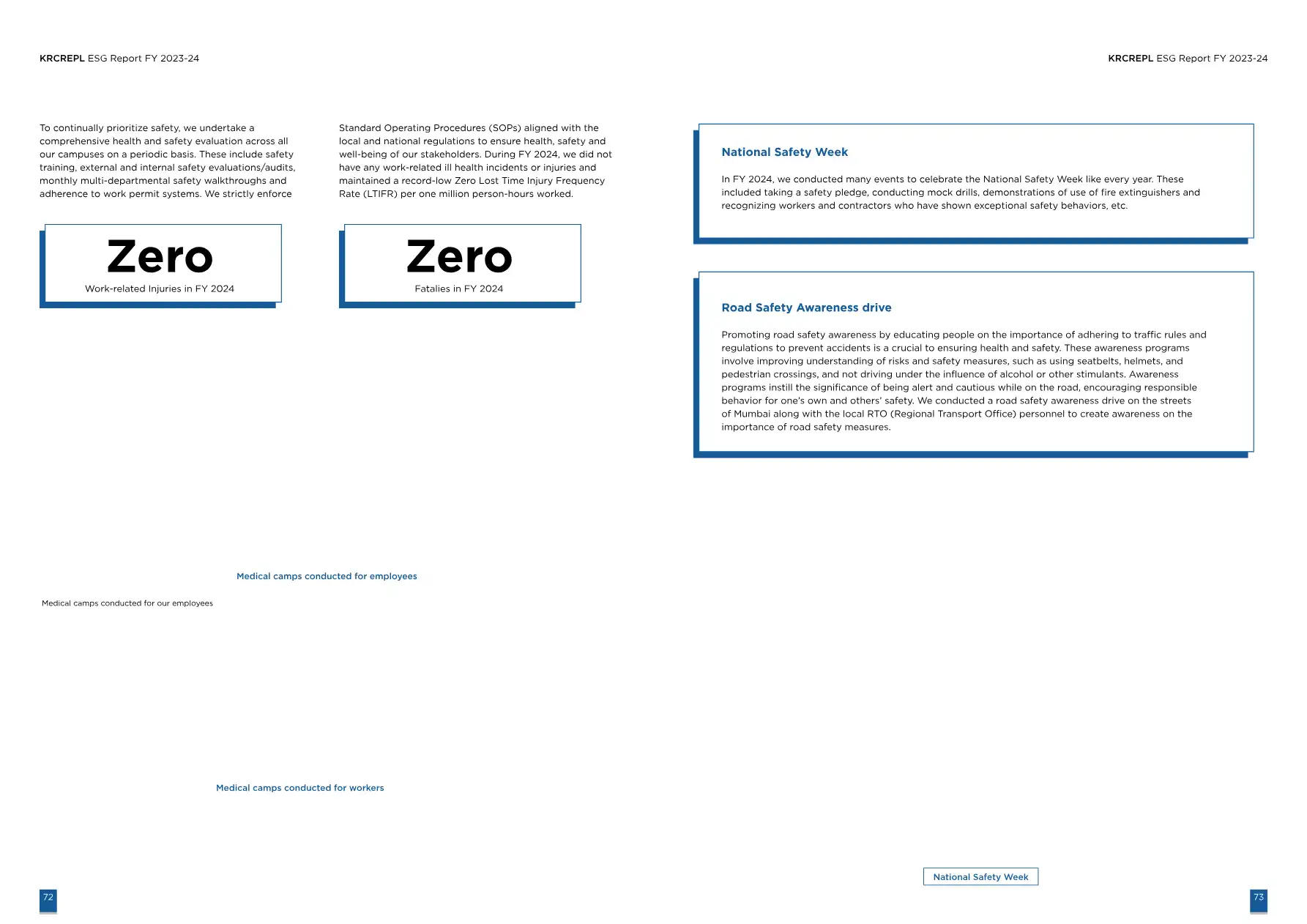 Raheja Vistas Floor Plans & Layout