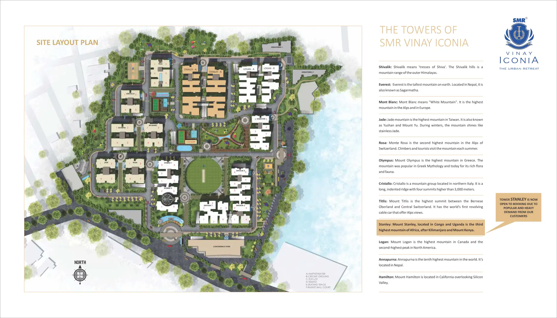 Smr Vinay Metro Mall