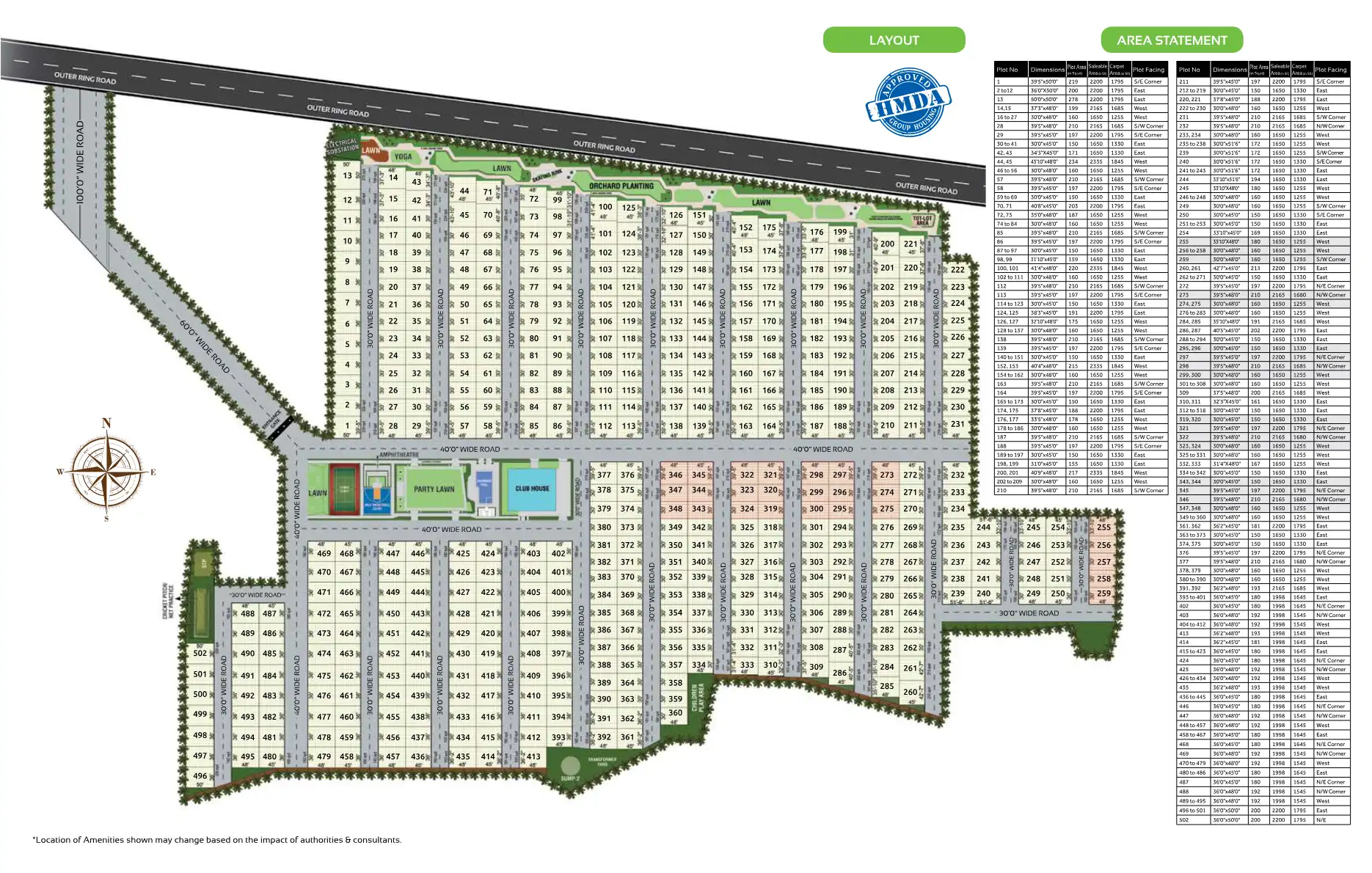 Praneeth Pranav Leaf