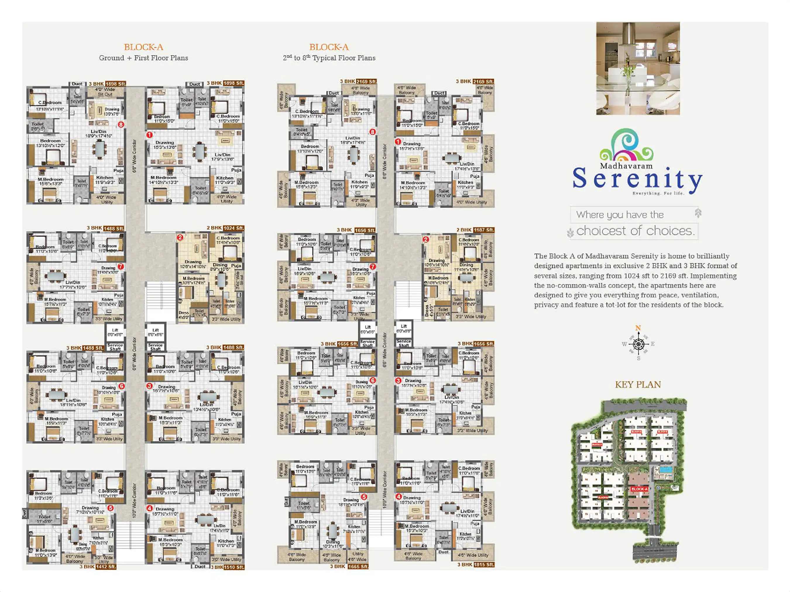 Madhavaram Serenity Floor Plans & Layout