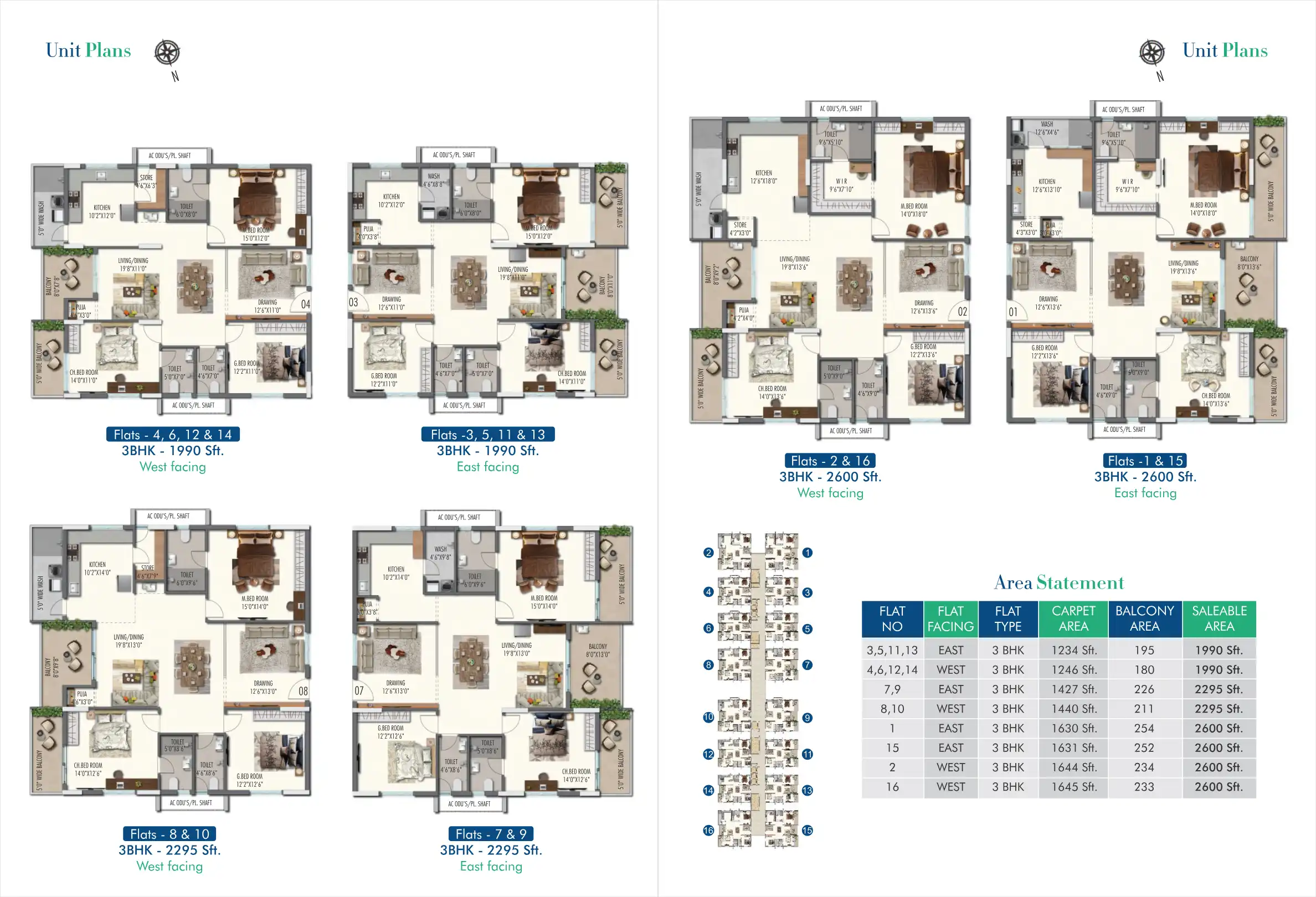 Raghavendras Mirra Panchajanya Floor Plans & Layout