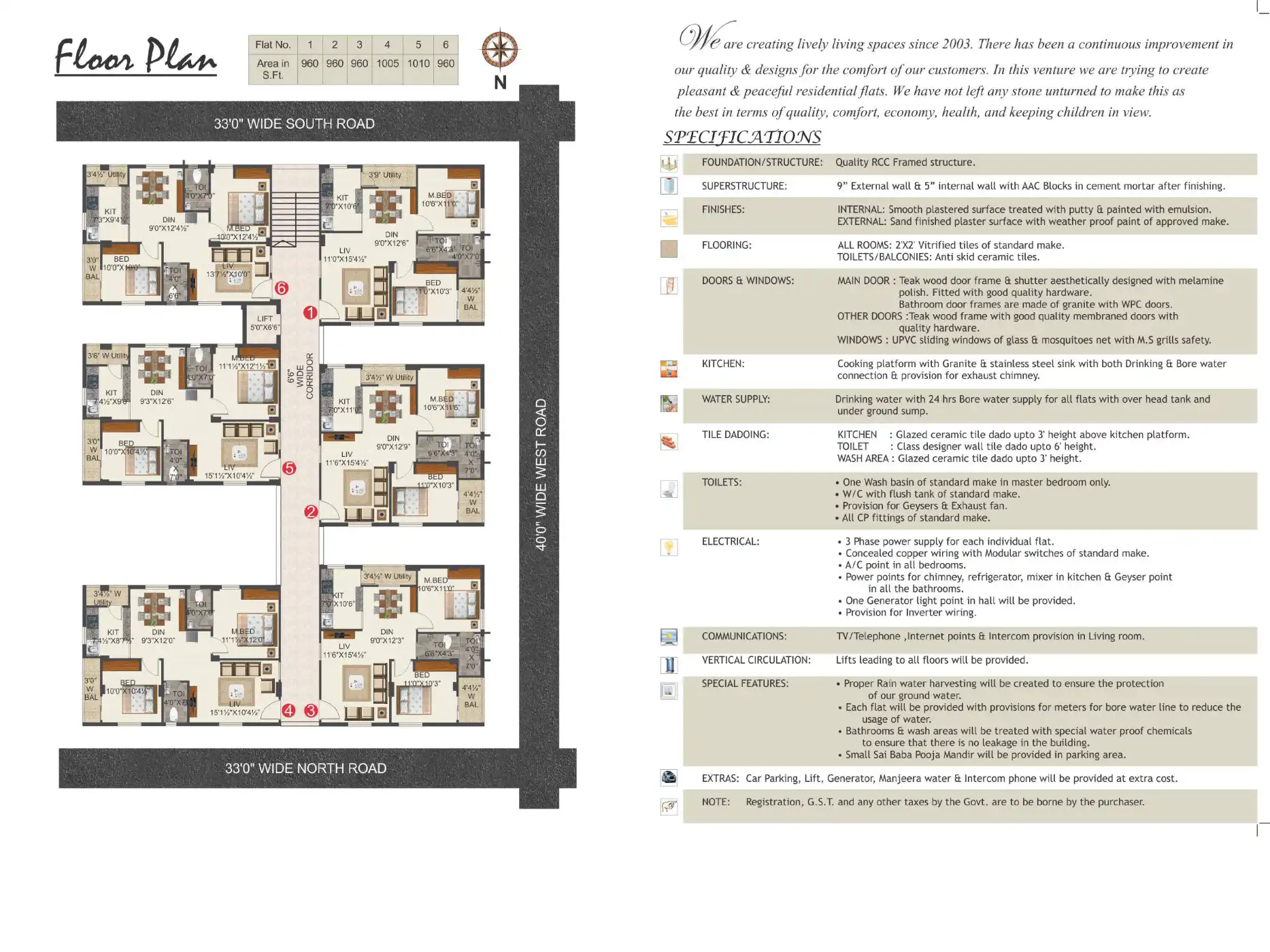 Sai Krishna Brindavanam Floor Plans & Layout